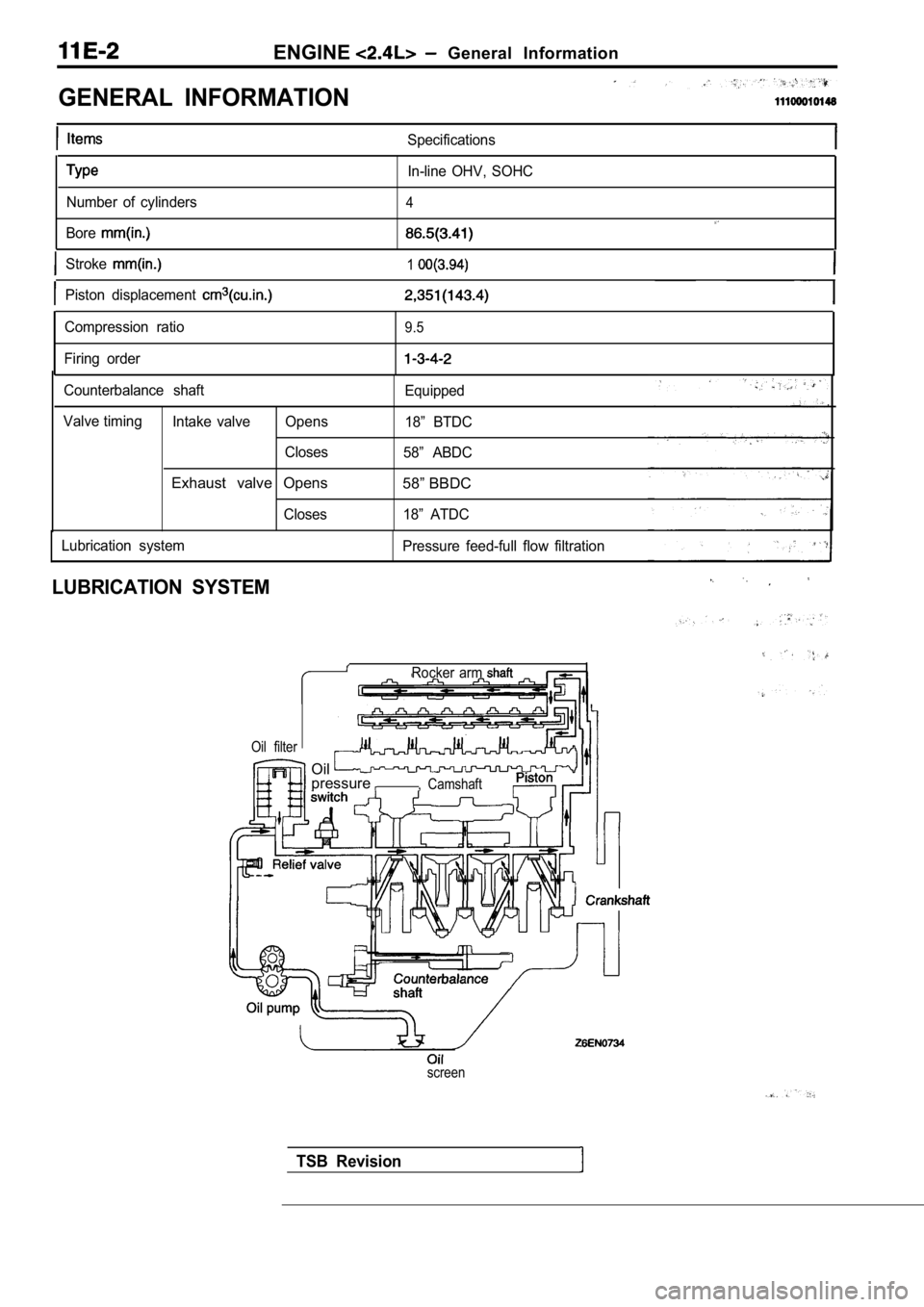 MITSUBISHI SPYDER 1990 Service Repair Manual ENGINE General Information
GENERAL INFORMATION
Specifications
Number of cylinders
Bore
In-line OHV, SOHC
4
Stroke1
Piston displacement
Compression ratio9.5
Firing order
Counterbalance sh MITSUBISHI SPYDER 1990 Service Repair Manual ENGINE General Information
GENERAL INFORMATION
Specifications
Number of cylinders
Bore
In-line OHV, SOHC
4
Stroke1
Piston displacement
Compression ratio9.5
Firing order
Counterbalance sh