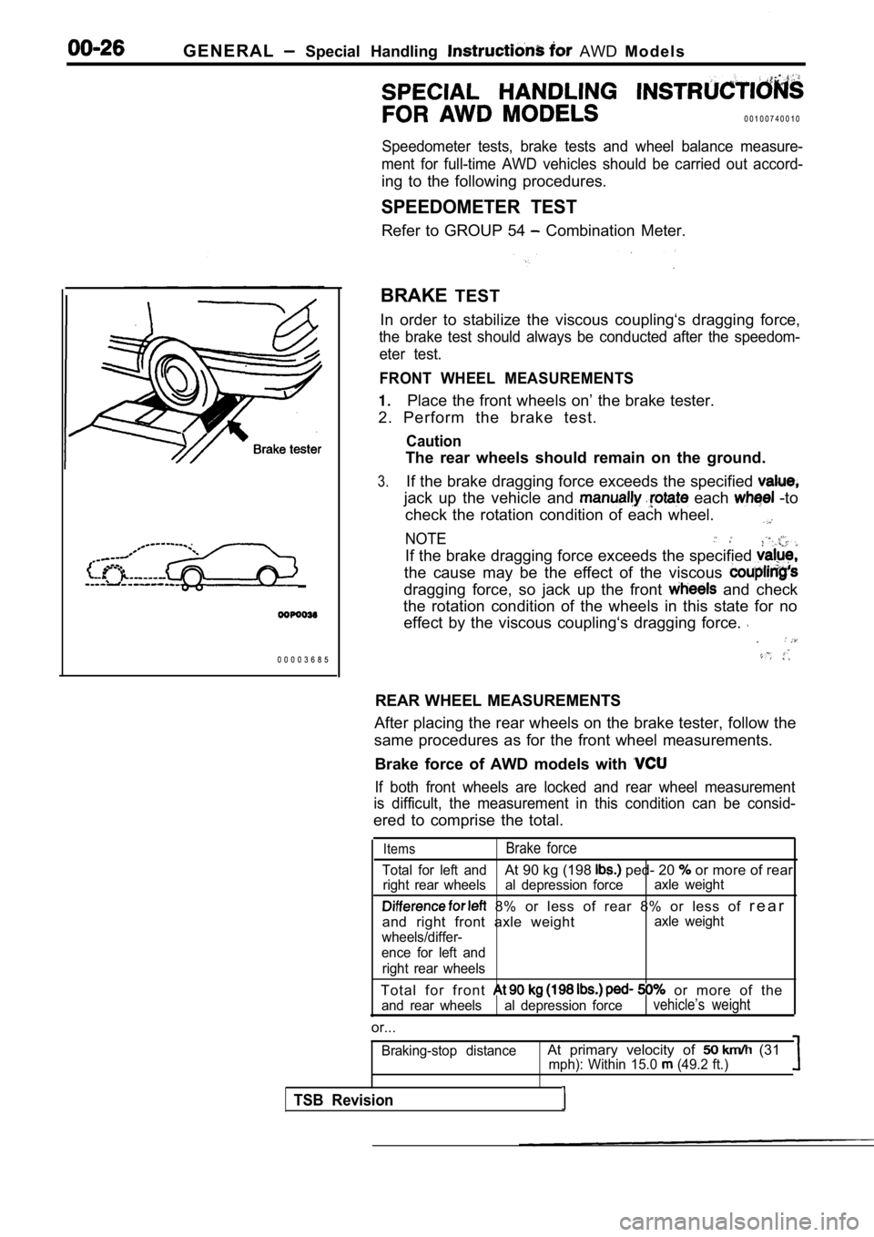 MITSUBISHI SPYDER 1990  Service Owners Manual G E N E R A L  Special  Handling   AWD M o d e l s
0 0 0 0 3 6 8 5
0 0 1 0 0 7 4 0 0 1 0
Speedometer  tests,  brake  tests  and  wheel  balance  me asure-
ment  for  full-time  AWD  vehicles  should  
