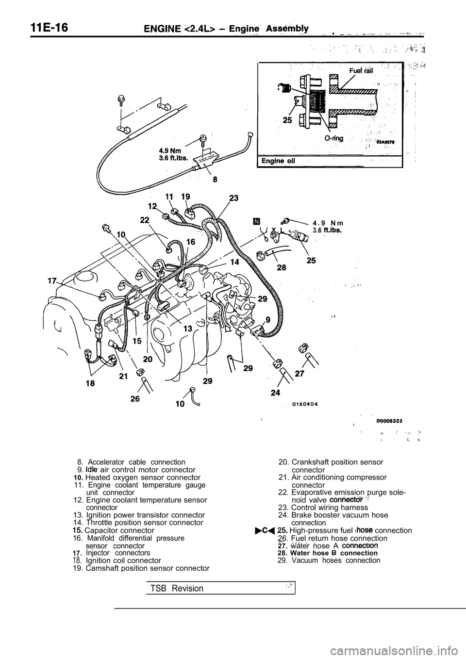 MITSUBISHI SPYDER 1990 Service Repair Manual .
4 . 9 N m
\ / X L - -3.6
. .
8. Accelerator cable connection9. air control motor connector
10. Heated oxygen sensor connector
11. Engine coolant temperature gauge
unit connecto MITSUBISHI SPYDER 1990 Service Repair Manual .
4 . 9 N m
\ / X L - -3.6
. .
8. Accelerator cable connection9. air control motor connector
10. Heated oxygen sensor connector
11. Engine coolant temperature gauge
unit connecto