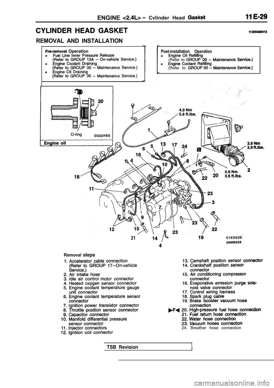 MITSUBISHI SPYDER 1990  Service Repair Manual ENGINECvlinder  Head 
REMOVAL  AND  INSTALLATION
  Operationl 
l 
l 
Post-installation  Operationl (Refer  to l (Refer  to 
21
Removalsteps
24.  Breather  hose  connection
TSB  Revision             