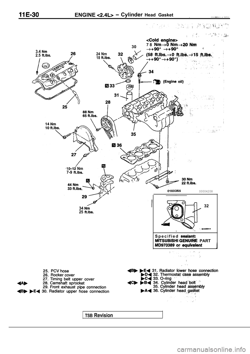 MITSUBISHI SPYDER 1990  Service Repair Manual ENGINE  Cylinder Head  Gasket
3.42.524  Nm18
307 8
  Nm7-9
3425
00004208
32
S p e c i f i e d
  PART
25.26.
TSBRevision                  