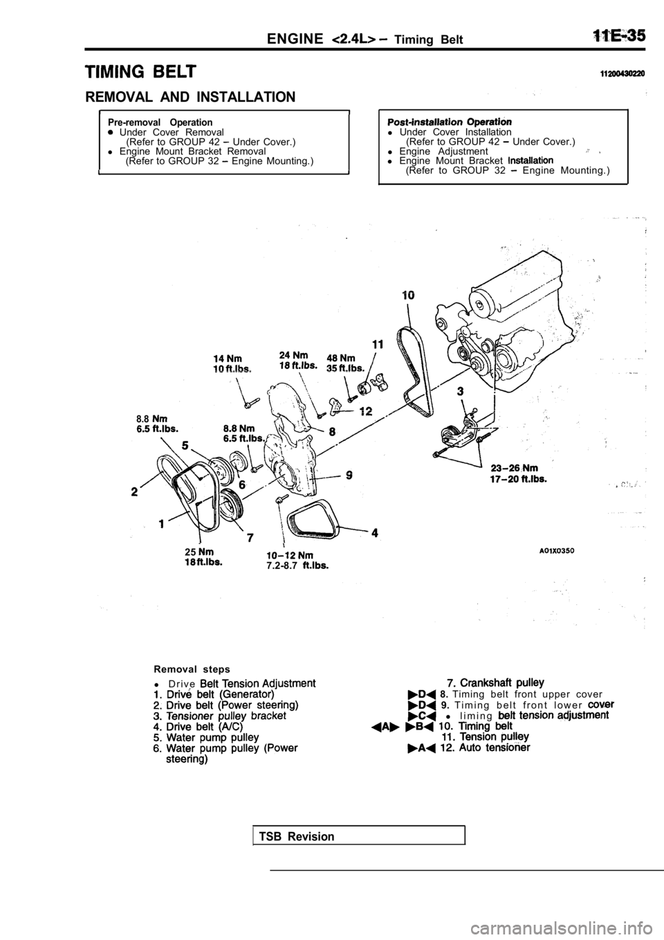 MITSUBISHI SPYDER 1990  Service Repair Manual ENGINE  Timing  Belt
REMOVAL  AND  INSTALLATION
Pre-removal  Operation  Under  Cover  Removal(Refer  to  GROUP  42   Under  Cover.)
l  Engine  Mount  Bracket  Removal
(Refer  to  GROUP  32 
  Engine  