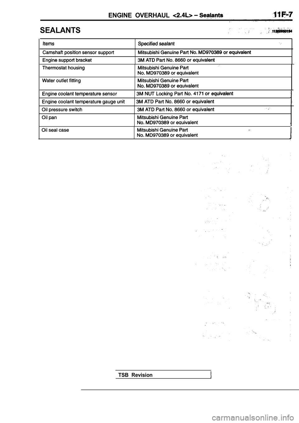 MITSUBISHI SPYDER 1990  Service Repair Manual ENGINE  OVERHAUL 
SEALANTS
TSB  Revision        
