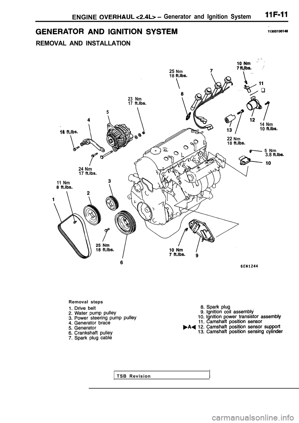 MITSUBISHI SPYDER 1990  Service Repair Manual ENGINEGenerator  and  Ignition  System
REMOVAL  AND  INSTALLATION
23 Nm17
5
10
25Nm18.  .  .
q
14  Nm10
22Nm18
  5  Nm3.8
Removal  steps
24 Nm17
11  Nm
T S B   R e v i s i o n                