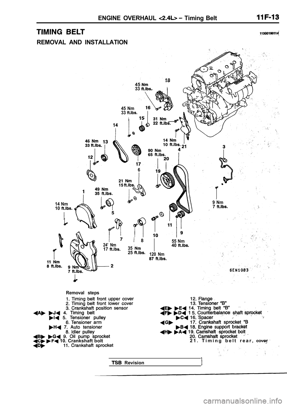 MITSUBISHI SPYDER 1990  Service Repair Manual ENGINE  OVERHAUL   Timing  Belt
REMOVAL  AND  INSTALLATION
4533I
45  Nm 
33
I
24’  Nm17
55 Nm40
120  Nm
6
14 Nm
10
  8
3525
9  Nm7
Removal  steps
 10. Crankshaft bolt2 1 .   T i m i n g   b e l t   
