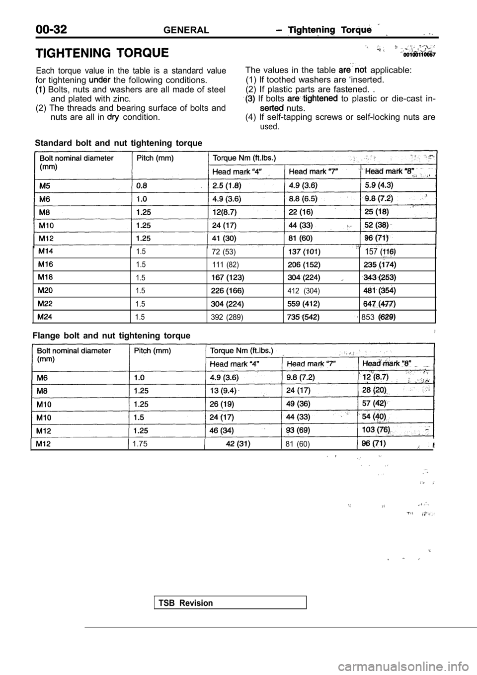 MITSUBISHI SPYDER 1990 Service Owners Guide GENERAL
Each torque value in the table is a standard value
for tightening the following conditions.
Bolts, nuts and washers are all made of steeland plated with zinc.
(2) T MITSUBISHI SPYDER 1990 Service Owners Guide GENERAL
Each torque value in the table is a standard value
for tightening the following conditions.
Bolts, nuts and washers are all made of steeland plated with zinc.
(2) T