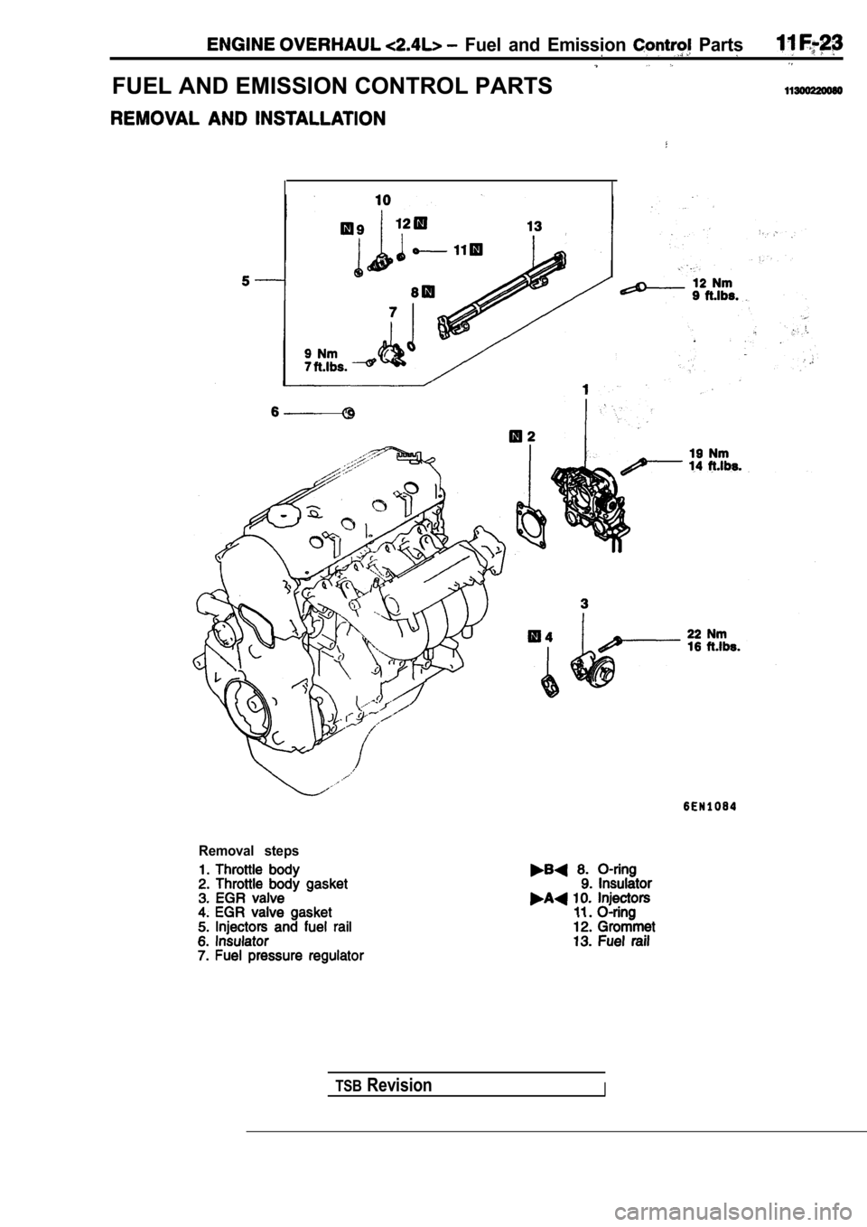 MITSUBISHI SPYDER 1990  Service Repair Manual   Fuel  and  Emission   Parts
FUEL AND EMISSION CONTROL PARTS
Removal  steps
TSBRevisionI             