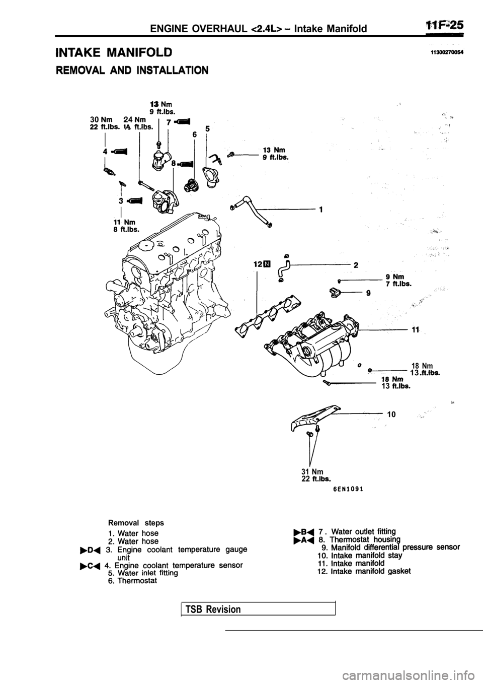 MITSUBISHI SPYDER 1990  Service Repair Manual ENGINE  OVERHAUL   Intake  Manifold
REMOVAL  AND  INSTALLATION
REMOVAL  AND  INSTALLATION
3024IAI
13
18  Nm  13 
13
10
31  Nm22
Removal  steps
  7 .  
TSB  Revision               
