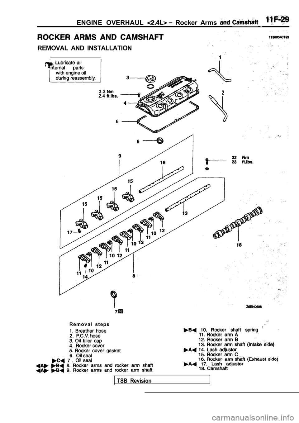 MITSUBISHI SPYDER 1990  Service Repair Manual ENGINE  OVERHAUL   Rocker  Arms 
REMOVAL  AND  INSTALLATION
3.32.4
6
2
R e m o v a l   s t e p s
2.
4.
6.  7 .  
TSB  Revision                    
