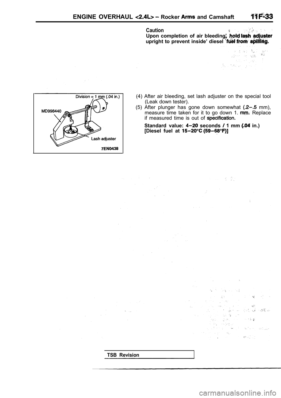 MITSUBISHI SPYDER 1990 Service Repair Manual ENGINE OVERHAUL Rocker and Camshaft
Caution
Upon completion of air bleeding’
upright to prevent inside’ diesel
(4) After air bleeding, set lash adjuster on the special to MITSUBISHI SPYDER 1990 Service Repair Manual ENGINE OVERHAUL Rocker and Camshaft
Caution
Upon completion of air bleeding’
upright to prevent inside’ diesel
(4) After air bleeding, set lash adjuster on the special to