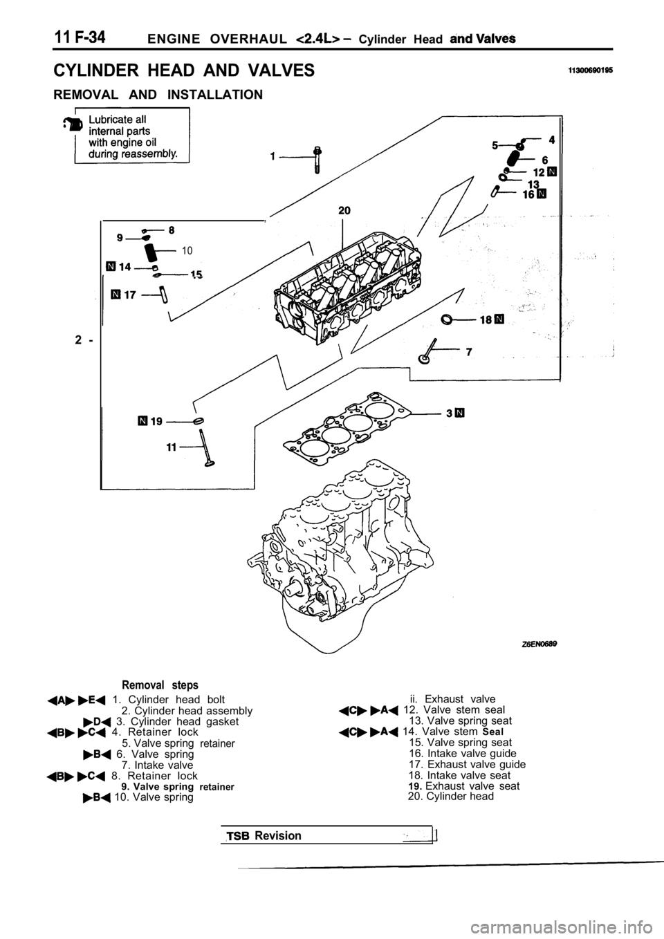 MITSUBISHI SPYDER 1990 Service Repair Manual 11ENGINE OVERHAUL Cylinder Head
CYLINDER HEAD AND VALVES
REMOVAL AND INSTALLATION2 - ,
10
Removal steps
1. Cylinder head bolt
2. Cylinder head assembly
3. Cylinder head gasket 4. MITSUBISHI SPYDER 1990 Service Repair Manual 11ENGINE OVERHAUL Cylinder Head
CYLINDER HEAD AND VALVES
REMOVAL AND INSTALLATION2 - ,
10
Removal steps
1. Cylinder head bolt
2. Cylinder head assembly
3. Cylinder head gasket 4.