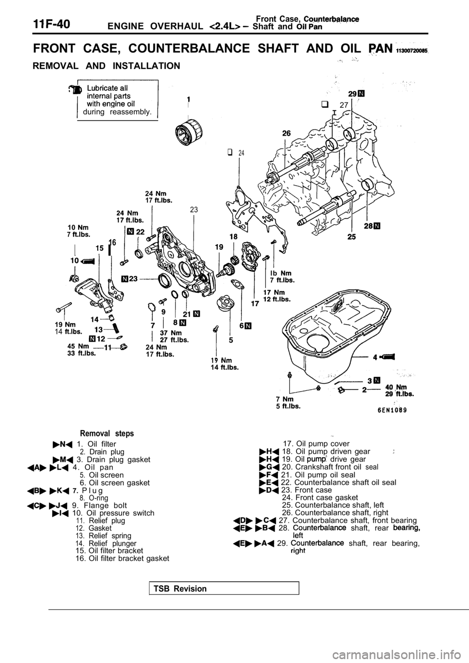 MITSUBISHI SPYDER 1990 Service Repair Manual Front Case, ENGINE OVERHAUL Shaft and
FRONT CASE, COUNTERBALANCE SHAFT AND OIL
REMOVAL AND INSTALLATION
q 27 during reassembly.
2417
107
23
q 24
I
16
I
I1914
24. .
17
Removal steps MITSUBISHI SPYDER 1990 Service Repair Manual Front Case, ENGINE OVERHAUL Shaft and
FRONT CASE, COUNTERBALANCE SHAFT AND OIL
REMOVAL AND INSTALLATION
q 27 during reassembly.
2417
107
23
q 24
I
16
I
I1914
24. .
17
Removal steps