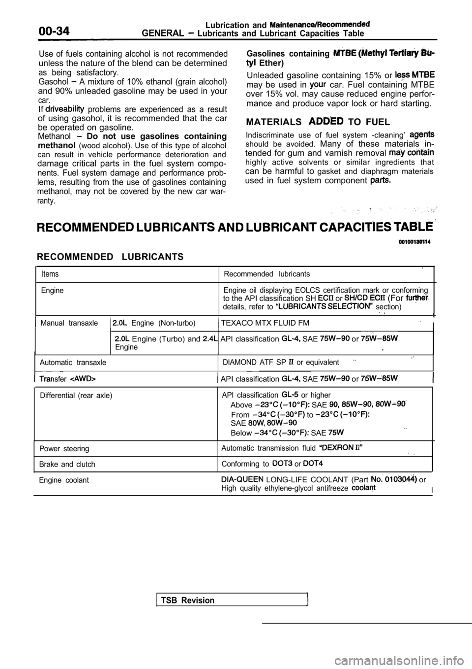 MITSUBISHI SPYDER 1990  Service Repair Manual Lubrication  and 
GENERAL  Lubricants  and  Lubricant  Capacities  Table
Use  of  fuels  containing  alcohol  is  not  recommended
unless the nature of the blend can be determined
as  being  satisfact