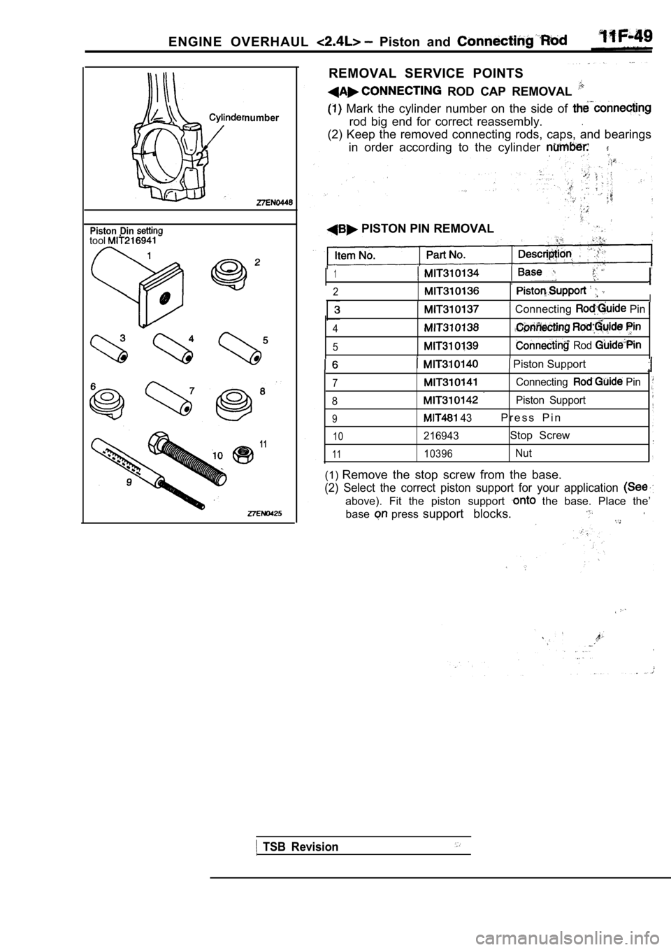 MITSUBISHI SPYDER 1990 Service Repair Manual ENGINE OVERHAUL Piston and
number
Piston Din tool
11
REMOVAL SERVICE POINTS
ROD CAP REMOVAL
Mark the cylinder number on the side of
rod big end for correct reassembly..
(2) MITSUBISHI SPYDER 1990 Service Repair Manual ENGINE OVERHAUL Piston and
number
Piston Din tool
11
REMOVAL SERVICE POINTS
ROD CAP REMOVAL
Mark the cylinder number on the side of
rod big end for correct reassembly..
(2)