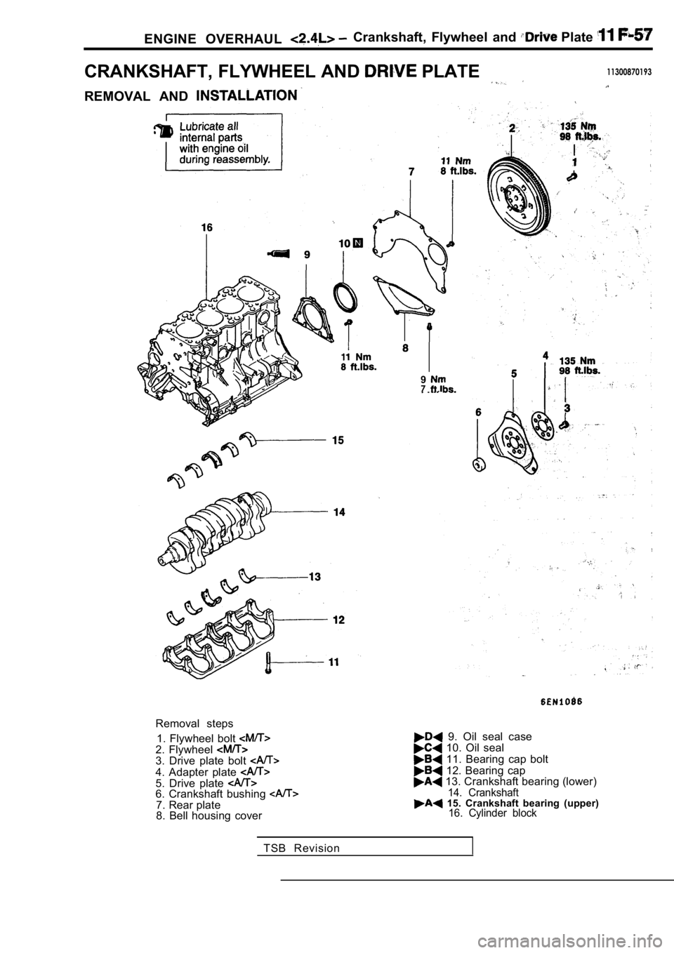 MITSUBISHI SPYDER 1990 Service Repair Manual ENGINE OVERHAUL Crankshaft, Flywheel and Plate
CRANKSHAFT, FLYWHEEL AND PLATE11300870193
REMOVAL AND
97
Removal steps1. Flywheel bolt
2. Flywheel 3. Drive plate bolt
4. Adapter plat MITSUBISHI SPYDER 1990 Service Repair Manual ENGINE OVERHAUL Crankshaft, Flywheel and Plate
CRANKSHAFT, FLYWHEEL AND PLATE11300870193
REMOVAL AND
97
Removal steps1. Flywheel bolt
2. Flywheel 3. Drive plate bolt
4. Adapter plat