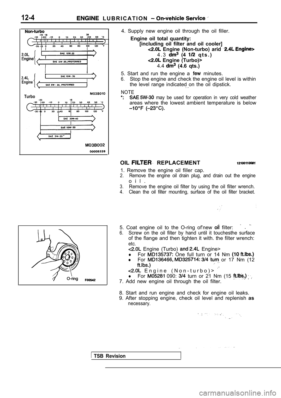 MITSUBISHI SPYDER 1990  Service Repair Manual 12-4  L U B R I C A T I O N  
EngineI
Turbo
4.  Supply  new  engine  oil  through  the  oil  filler.Engine  oil  total  quantity:[including  oil  filter  and  oil  cooler]
  Engine  (Non-turbo)  arid 