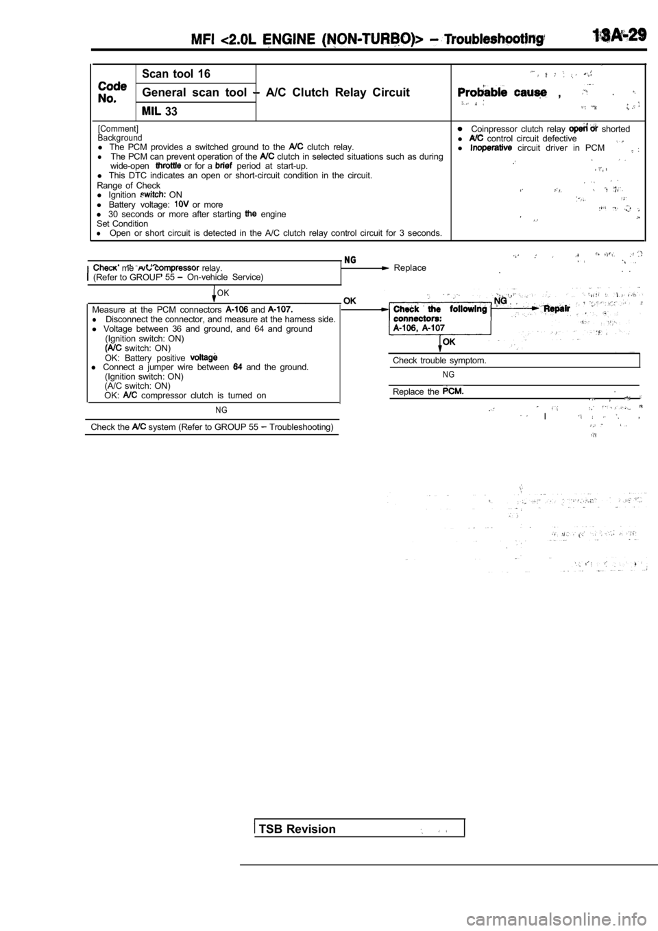 MITSUBISHI SPYDER 1990  Service Repair Manual Scan  tool  16
General  scan  tool   A/C  Clutch  Relay  Circuit  ,.
  33
[Comment]Coinpressor  clutch  relay   shortedBackgroundl   control  circuit  defectivel The  PCM  provides  a  switched  groun