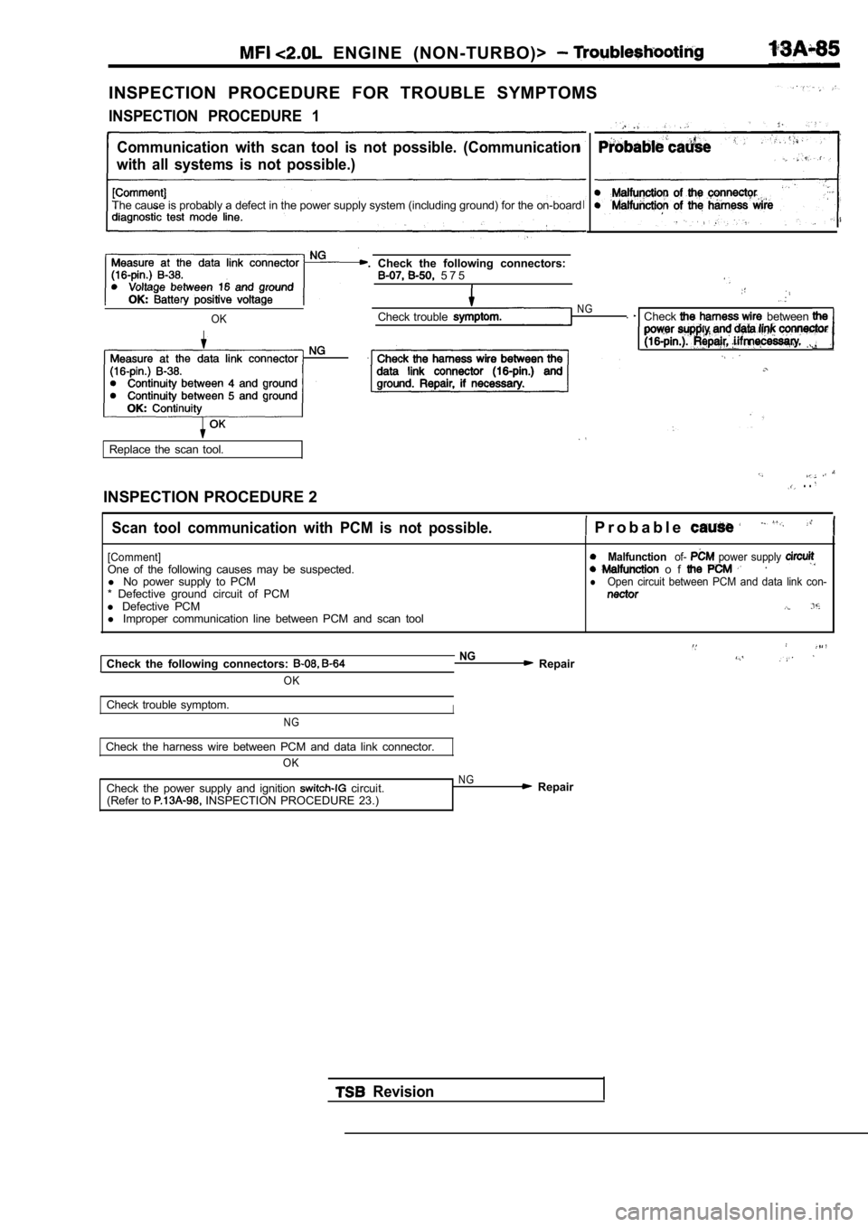 MITSUBISHI SPYDER 1990 Service Repair Manual ENGINE (NON-TURBO)>
INSPECTION PROCEDURE FOR TROUBLE SYMPTOMS
INSPECTION PROCEDURE 1Communication with scan tool is not possible. (Comm unication
with all systems is not possible MITSUBISHI SPYDER 1990 Service Repair Manual ENGINE (NON-TURBO)>
INSPECTION PROCEDURE FOR TROUBLE SYMPTOMS
INSPECTION PROCEDURE 1Communication with scan tool is not possible. (Comm unication
with all systems is not possible