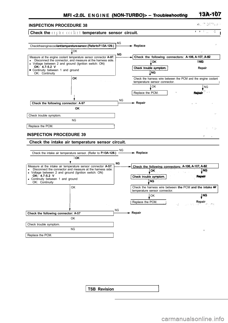 MITSUBISHI SPYDER 1990  Service Repair Manual   E N G I N E  
INSPECTION PROCEDURE 38
  Check  the engine  coolant  temperature  sensor  circuit. ,  ,   I
Checktheenginecool
NG  Replace
OK
Measure  at  the  engine  coolant  temperature  sensor  c
