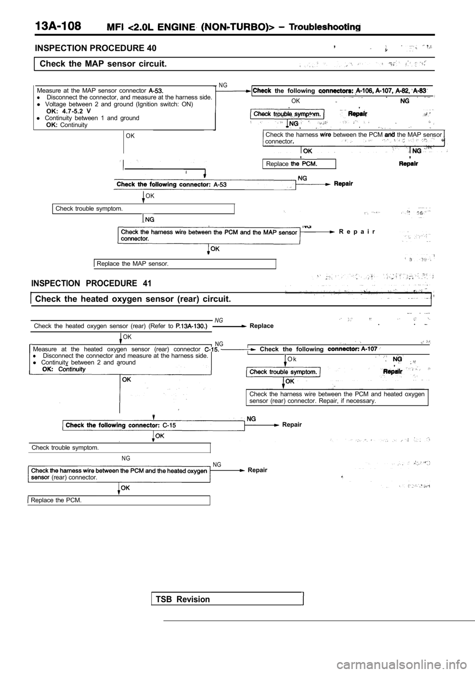 MITSUBISHI SPYDER 1990  Service Repair Manual INSPECTION PROCEDURE 40,
Check  the  MAP  sensor  circuit.
Measure  at  the  MAP  sensor  connector 
lDisconnect the connector, and measure at the harnes s side.
l  Voltage  between  2  and  ground  (