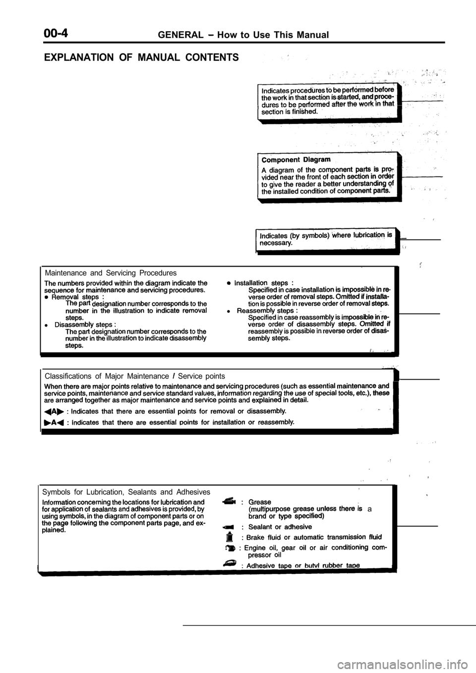 MITSUBISHI SPYDER 1990 Service Repair Manual GENERAL How to Use This Manual
EXPLANATION OF MANUAL CONTENTS
Maintenance and Servicing Procedures
l
l
Classifications of Major Maintenance Service points
Symbols for Lubrication, MITSUBISHI SPYDER 1990 Service Repair Manual GENERAL How to Use This Manual
EXPLANATION OF MANUAL CONTENTS
Maintenance and Servicing Procedures
l
l
Classifications of Major Maintenance Service points
Symbols for Lubrication,