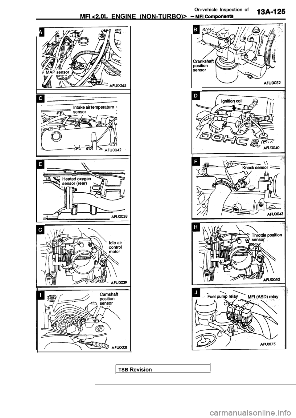 MITSUBISHI SPYDER 1990  Service Repair Manual On-vehicle  Inspection  of
  ENGINE  (NON-TURBO)> 
TSBRevision                    
