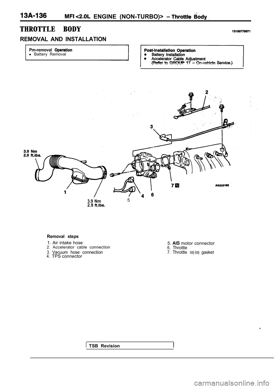 MITSUBISHI SPYDER 1990  Service Repair Manual   ENGINE  (NON-TURBO)> 
THROTTLE  BODY
REMOVAL  AND  INSTALLATION
Pm-removall Battery  Removal
(Refer  to  GROUP  17 
  On-vehicle 
3.9  Nm5
2.9
Removal  steps
1.  Air  intake  hose
2.  Accelerator  c