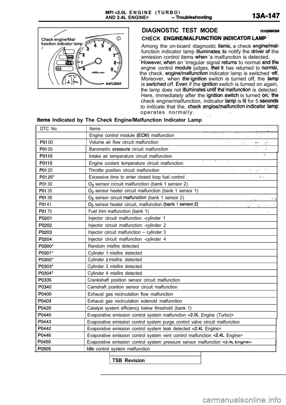 MITSUBISHI SPYDER 1990  Service Repair Manual   E N G I N E   ( T U R B O )
AND
  ENGINE>
DIAGNOSTIC  TEST  MODE
CHECK
Among  the  on-board  diagnostic   a  check 
function  indicator  lamp  notify the   the
emission control items 
 ‘a malfunct