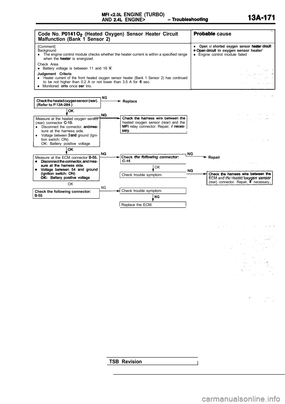MITSUBISHI SPYDER 1990  Service Repair Manual   ENGINE  (TURBO)
AND  ENGINE>
Code  No.   (Heated  Oxygen)  Sensor  Heater  Circuit
Malfunction  (Bank  1  Sensor  2)
[Comment] 
Background
lThe engine control module checks whether the heater  curre