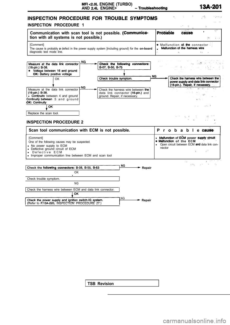 MITSUBISHI SPYDER 1990  Service Repair Manual   ENGINE  (TURBO)
AND  ENGINE>
INSPECTION  PROCEDURE  1
Communication  with  scan  tool  is  not  possible.   , 
tion  with  all  systems  is  not  possible.)
[Comment]  M a l f u n c t i o n    c o n