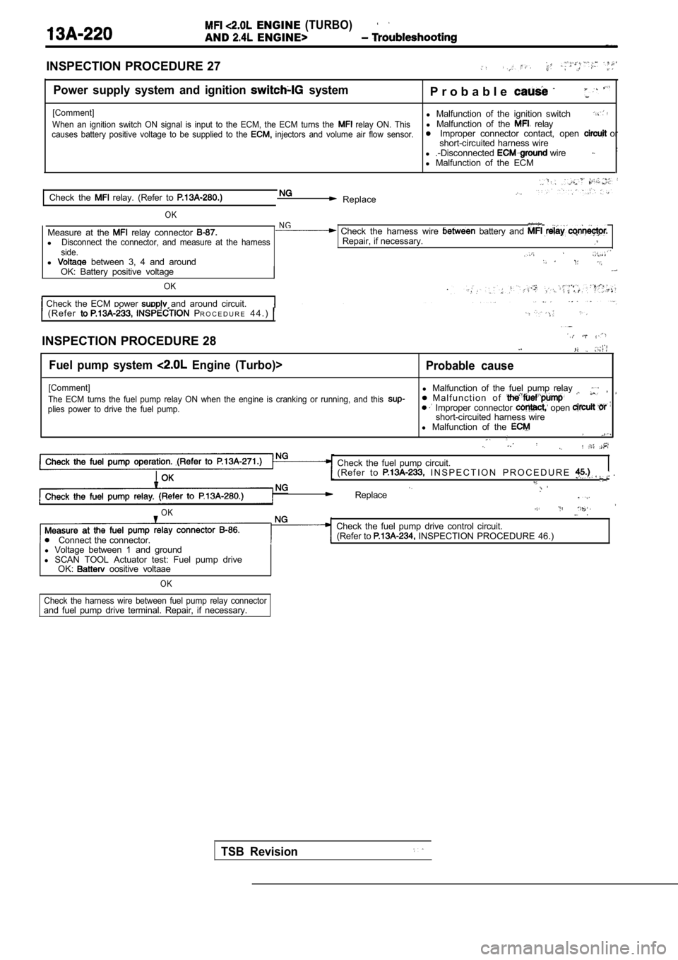 MITSUBISHI SPYDER 1990  Service Repair Manual   ENGINE (TURBO)
AND  ENGINE>
INSPECTION PROCEDURE 27
Power  supply  system  and  ignition   systemP r o b a b l e
[Comment]l Malfunction  of  the  ignition  switchWhen  an  ignition  switch  ON  sign