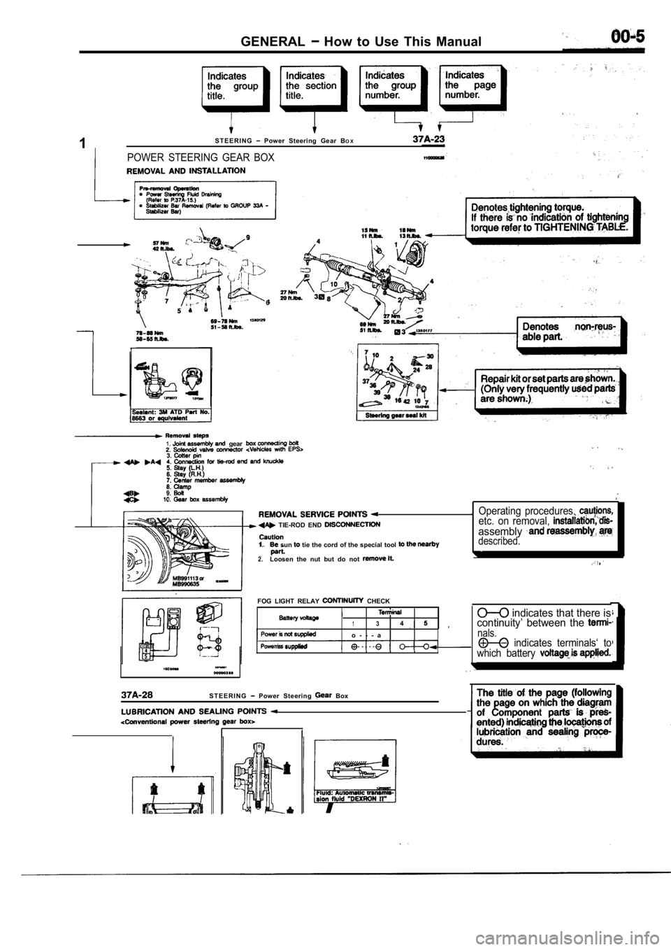 MITSUBISHI SPYDER 1990  Service Repair Manual GENERAL  How  to  Use  This  Manual
1 S T E E R I N G
  Power  Steering  Gear  B
O X
POWER  STEERING  GEAR  BOX
6
  gear 
.
  TIE-ROD  END 
.Operating  procedures, etc.  on  removal, assembly
1. sun  