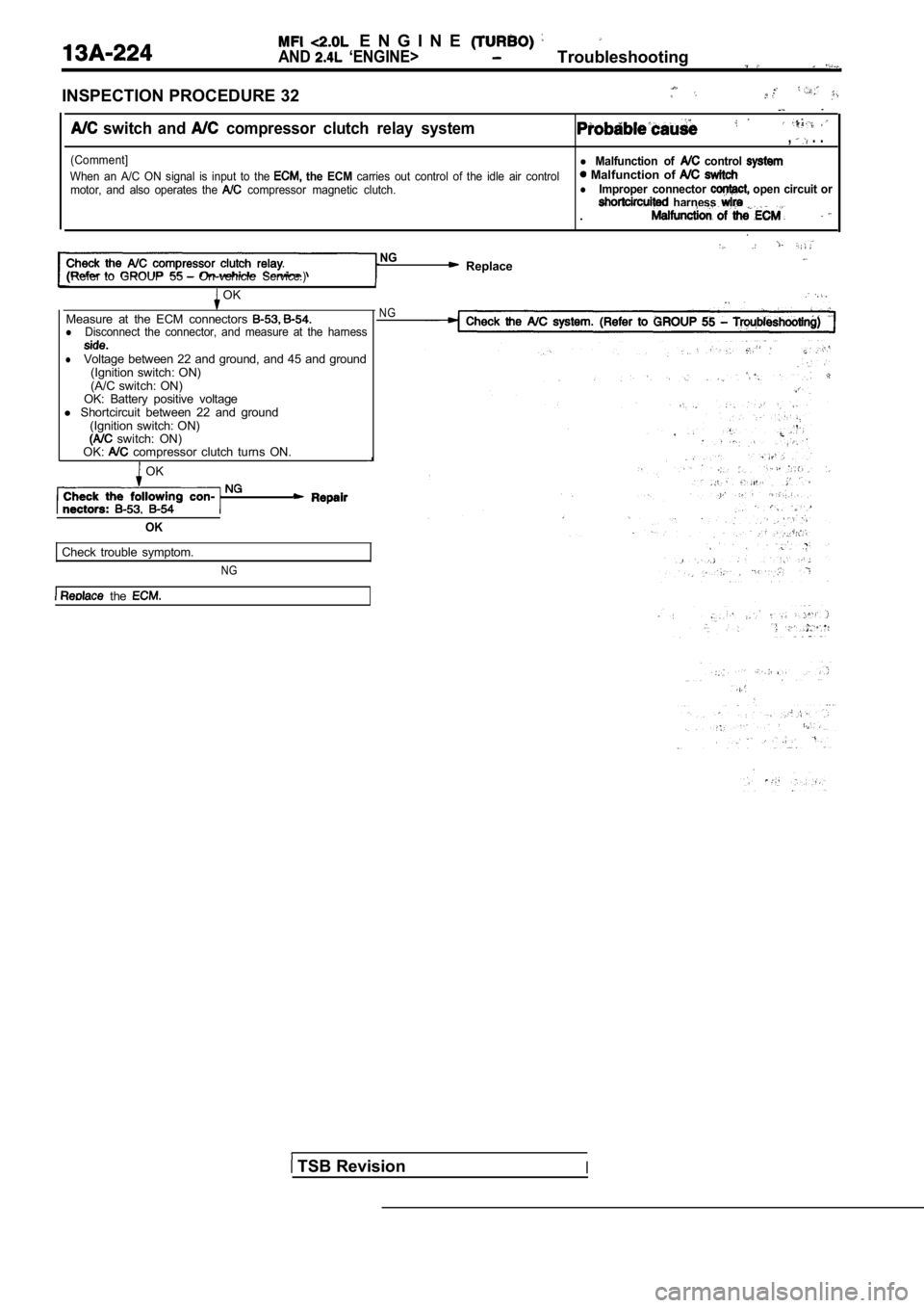 MITSUBISHI SPYDER 1990  Service Repair Manual   E N G I N E  
AND  ‘ENGINE>  Troubleshooting 
INSPECTION PROCEDURE 32
  switch  and   compressor  clutch  relay  system,  .  .
(Comment]l Malfunction  of   control When  an  A/C  ON  signal  is  i