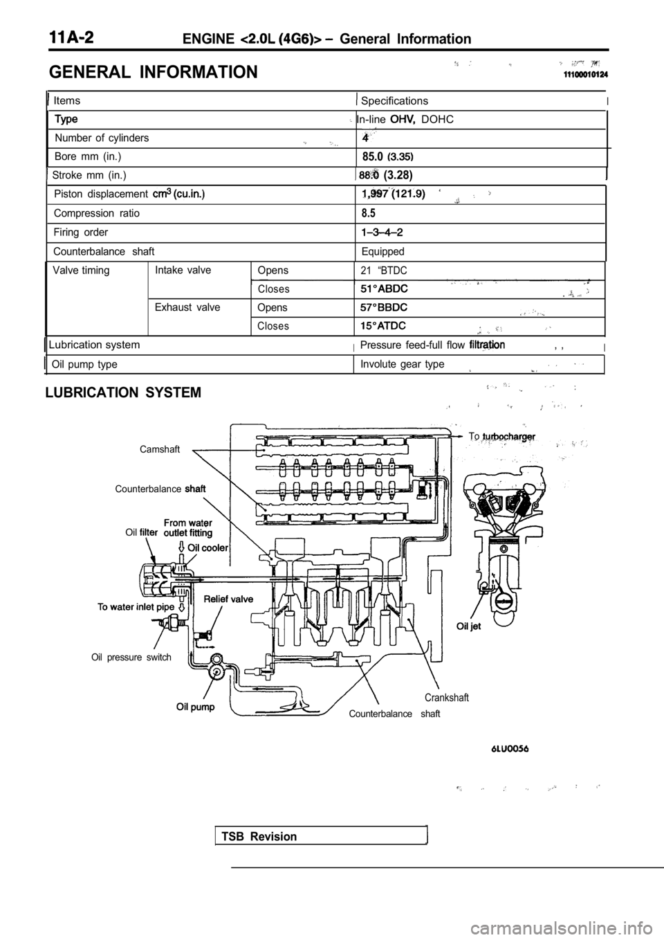 MITSUBISHI SPYDER 1990 Service Manual PDF ENGINE General Information
GENERAL INFORMATION
Items SpecificationsI
Number of cylinders
Bore mm (in.)
Stroke mm (in.)
In-line DOHC
85.0
(3.28)
Piston displacement
Compression r MITSUBISHI SPYDER 1990 Service Manual PDF ENGINE General Information
GENERAL INFORMATION
Items SpecificationsI
Number of cylinders
Bore mm (in.)
Stroke mm (in.)
In-line DOHC
85.0
(3.28)
Piston displacement
Compression r