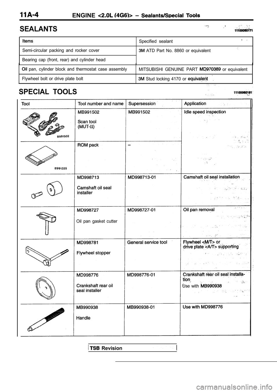 MITSUBISHI SPYDER 1990 Service Manual PDF ENGINE
SEALANTS
Semi-circular packing and rocker cover
Bearing cap (front, rear) and cylinder head Specified sealant ATD Part No. 8860 or equivalent
pan, cylinder block and ther MITSUBISHI SPYDER 1990 Service Manual PDF ENGINE
SEALANTS
Semi-circular packing and rocker cover
Bearing cap (front, rear) and cylinder head Specified sealant ATD Part No. 8860 or equivalent
pan, cylinder block and ther