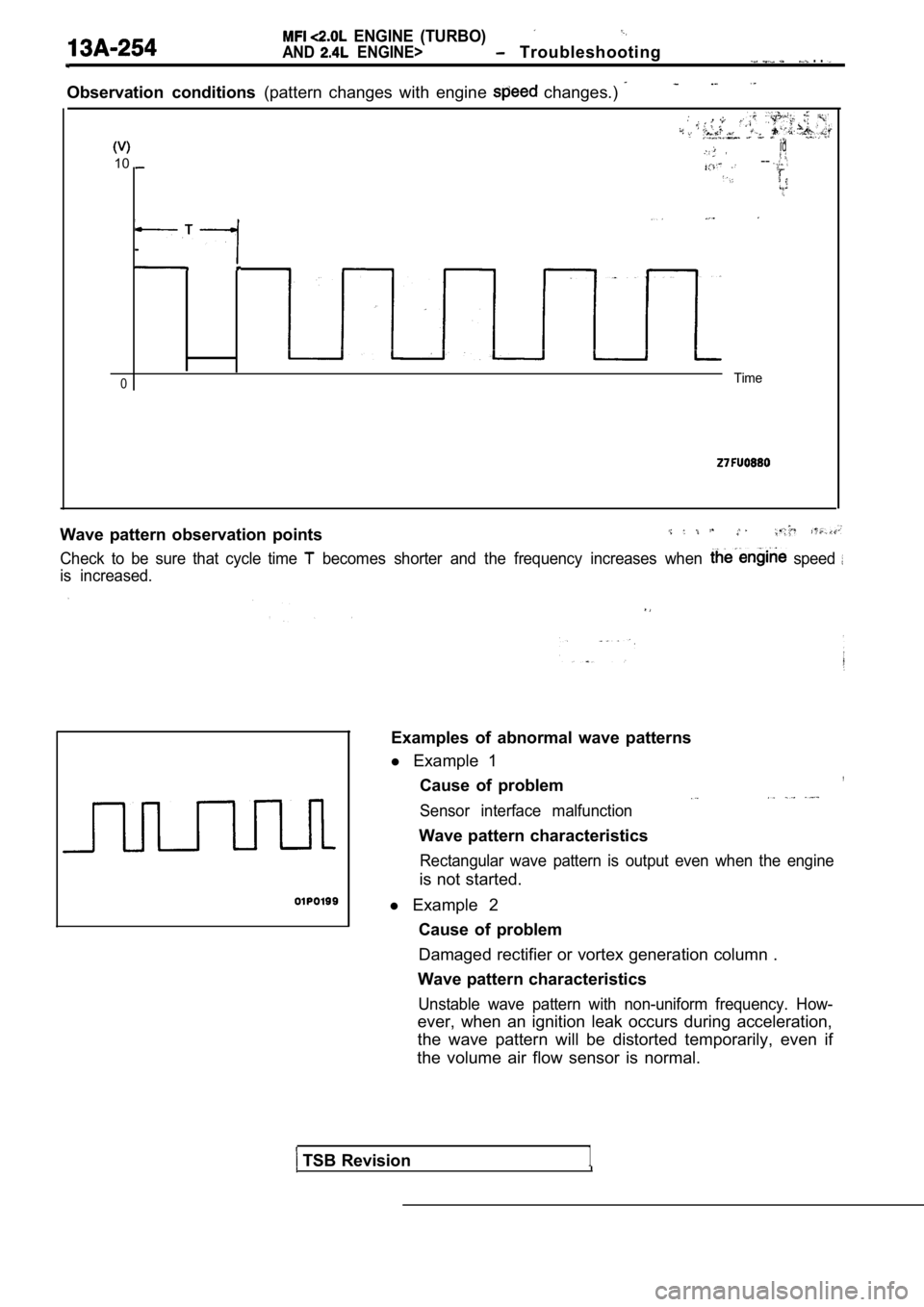 MITSUBISHI SPYDER 1990  Service Repair Manual   ENGINE  (TURBO)
AND  ENGINE>  Troubleshooting . . 
Observation  conditions (pattern  changes  with  engine   changes.) 
.
id
10--
0Time
Wave  pattern  observation  points
Check  to  be  sure  that  