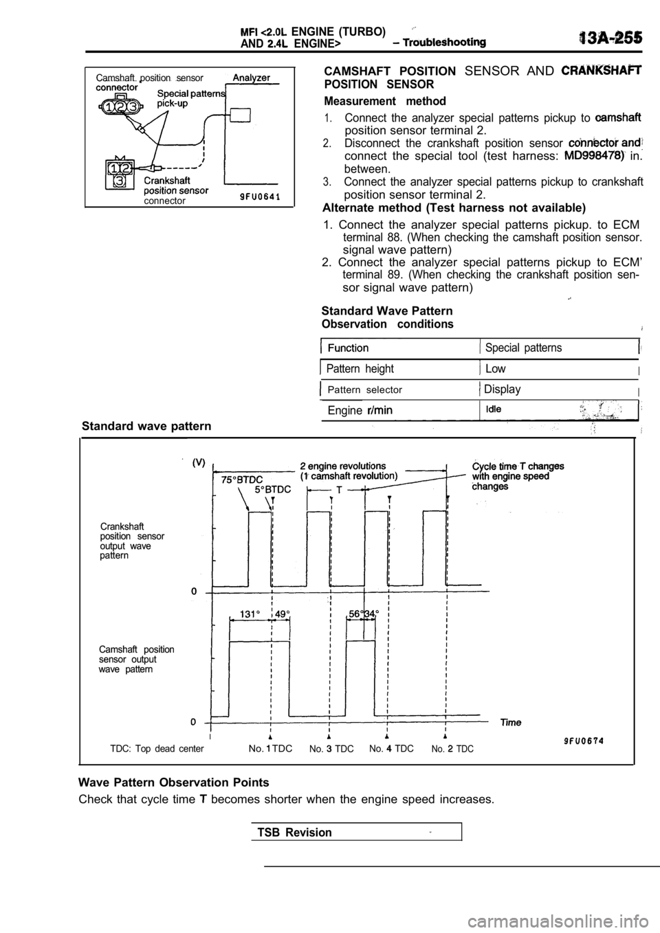 MITSUBISHI SPYDER 1990  Service Repair Manual   ENGINE  (TURBO)
AND  ENGINE>
CAMSHAFT  POSITION SENSOR  AND 
POSITION  SENSOR
Measurement  method
1.Connect  the  analyzer  special  patterns  pickup  to 
position sensor terminal 2.
2.Disconnect  t