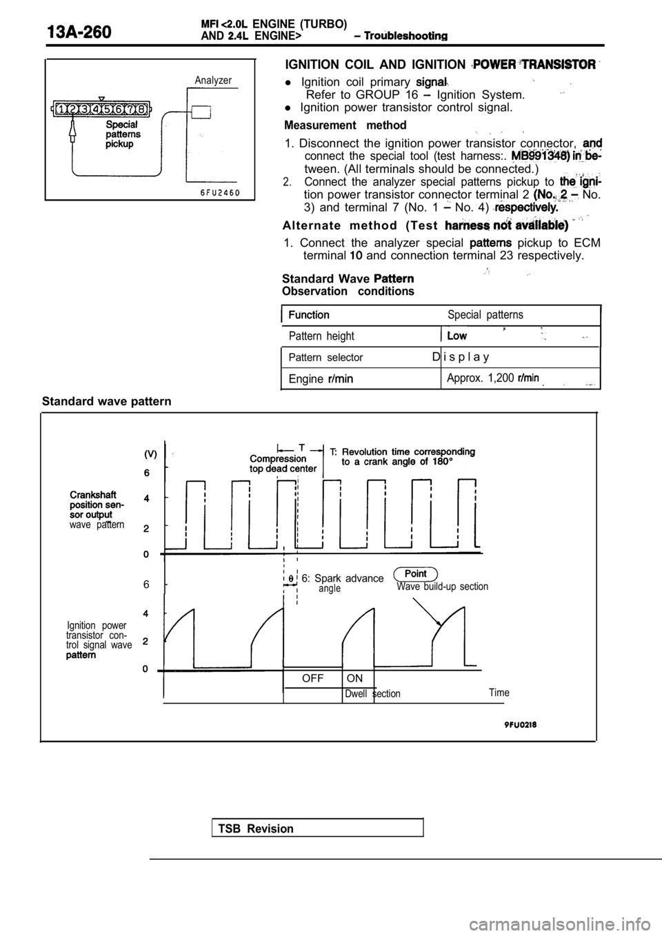 MITSUBISHI SPYDER 1990  Service Repair Manual   ENGINE  (TURBO)
AND  ENGINE>
Analyzer
IGNITION  COIL  AND  IGNITION 
l Ignition  coil  primary 
Refer  to  GROUP  16   Ignition  System.
l Ignition  power  transistor  control  signal.
Measurement  