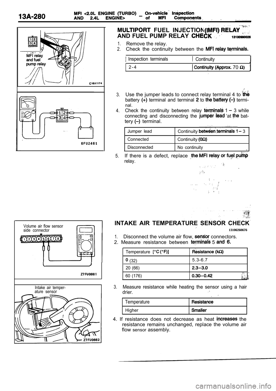 MITSUBISHI SPYDER 1990  Service Repair Manual Volume  air  flow  sensor 
side  connector
Intake  air  temper-
ature  sensor
  FUEL  INJECTION 
AND FUEL PUMP RELAY 
1.
2.
3.
4.
5.
Remove the relay.
Check  the  continuity  between  the 
  Inspectio
