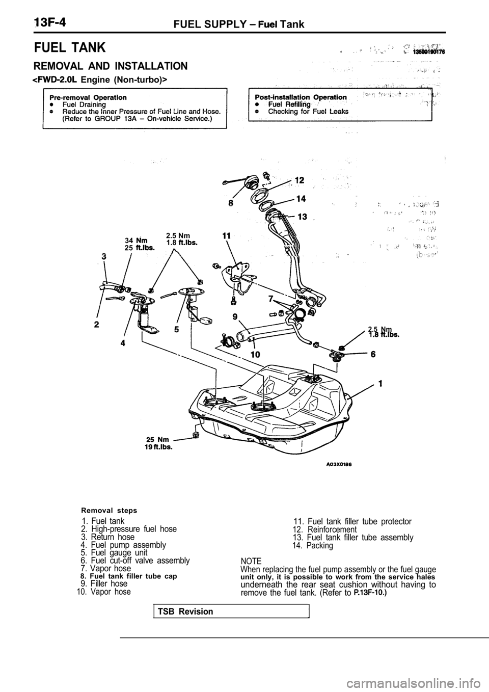 MITSUBISHI SPYDER 1990  Service Repair Manual FUEL SUPPLY  Tank
FUEL  TANK
REMOVAL  AND  INSTALLATION
  Engine  (Non-turbo)>34
2.5 Nm
251.8
2.5  Nm
Removal  steps
1.  Fuel  tank
2.  High-pressure  fuel  hose 
3.  Return  hose
4.  Fuel  pump  asse