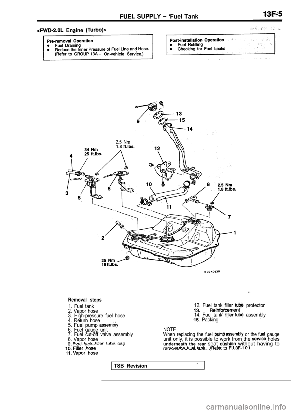 MITSUBISHI SPYDER 1990 Service Repair Manual SUPPLY ‘Fuel Tank
Enaine
(Refer to GROUP On-vehicle Service.)
2.5 Nm1.8
Removal steps
1. Fuel tank
2. Vapor hose
3. High-pressure fuel hose
4. Return hose
, ,
12. Fuel tan MITSUBISHI SPYDER 1990 Service Repair Manual SUPPLY ‘Fuel Tank
Enaine
(Refer to GROUP On-vehicle Service.)
2.5 Nm1.8
Removal steps
1. Fuel tank
2. Vapor hose
3. High-pressure fuel hose
4. Return hose
, ,
12. Fuel tan