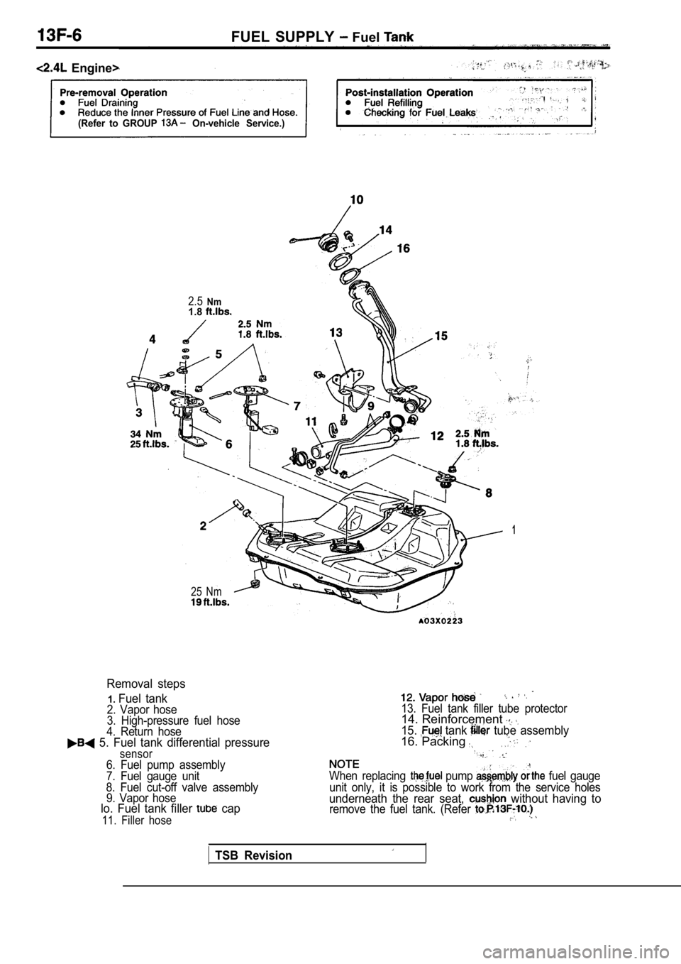 MITSUBISHI SPYDER 1990 Service Repair Manual Engine>FUEL SUPPLY
Fuel
(Refer to GROUP On-vehicle Service.)
2.5Nm1.8
25 Nm
Removal steps
1.Fuel tank2. Vapor hose
3. High-pressure fuel hose
4. Return hose
5. Fuel tank dif MITSUBISHI SPYDER 1990 Service Repair Manual Engine>FUEL SUPPLY
Fuel
(Refer to GROUP On-vehicle Service.)
2.5Nm1.8
25 Nm
Removal steps
1.Fuel tank2. Vapor hose
3. High-pressure fuel hose
4. Return hose
5. Fuel tank dif