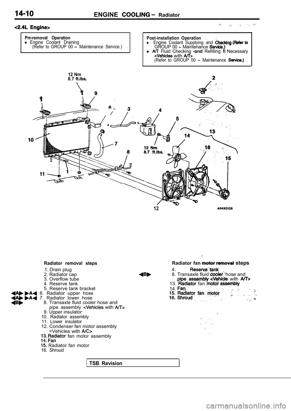 MITSUBISHI SPYDER 1990 Service Repair Manual ENGINE Radiator
Pm-removal Operationl Engine Coolant Draining(Refer to GROUP 00 Maintenance Service.)II
Post-installation OperationlEngine Coolant Supplying and GROUP 00 Maintenance l MITSUBISHI SPYDER 1990 Service Repair Manual ENGINE Radiator
Pm-removal Operationl Engine Coolant Draining(Refer to GROUP 00 Maintenance Service.)II
Post-installation OperationlEngine Coolant Supplying and GROUP 00 Maintenance l