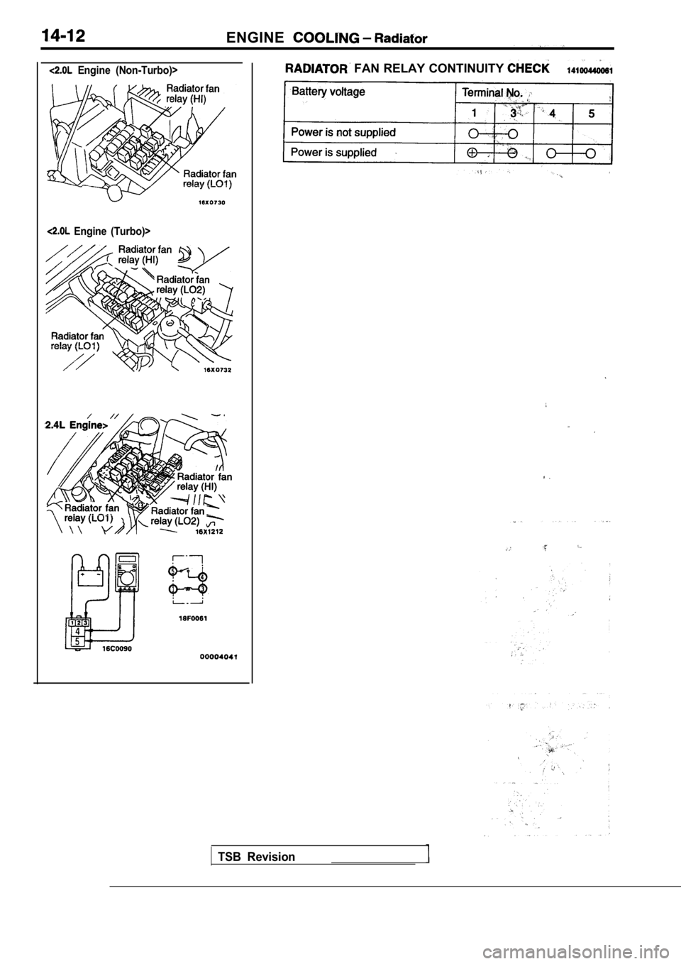 MITSUBISHI SPYDER 1990  Service Repair Manual ENGINE
  Engine  (Non-Turbo)>
  Engine  (Turbo)>
 FAN RELAY CONTINUITY 
TSB  Revision             