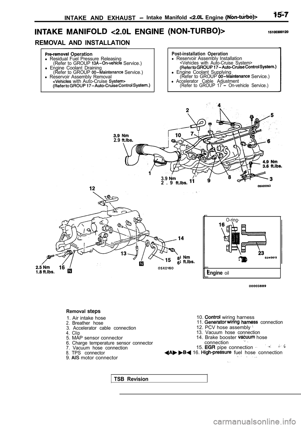 MITSUBISHI SPYDER 1990 Service Repair Manual INTAKE AND EXHAUST Intake Manifold Engine
REMOVAL AND INSTALLATION
Operationl Residual Fuel Pressure Releasing(Refer to GROUP Service.)l Engine Coolant Draining(Refer to GROUP Ser MITSUBISHI SPYDER 1990 Service Repair Manual INTAKE AND EXHAUST Intake Manifold Engine
REMOVAL AND INSTALLATION
Operationl Residual Fuel Pressure Releasing(Refer to GROUP Service.)l Engine Coolant Draining(Refer to GROUP Ser