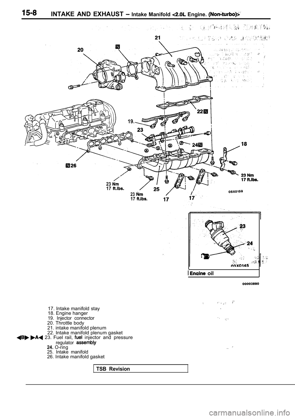 MITSUBISHI SPYDER 1990 Service Repair Manual INTAKE AND EXHAUST Intake Manifold Engine.
19.
2317
2317
oil
17. Intake manifold stay
18. Engine hanger
19. Injector connector20. Throttle body
21. intake manifold plenum
22. Intake manif MITSUBISHI SPYDER 1990 Service Repair Manual INTAKE AND EXHAUST Intake Manifold Engine.
19.
2317
2317
oil
17. Intake manifold stay
18. Engine hanger
19. Injector connector20. Throttle body
21. intake manifold plenum
22. Intake manif