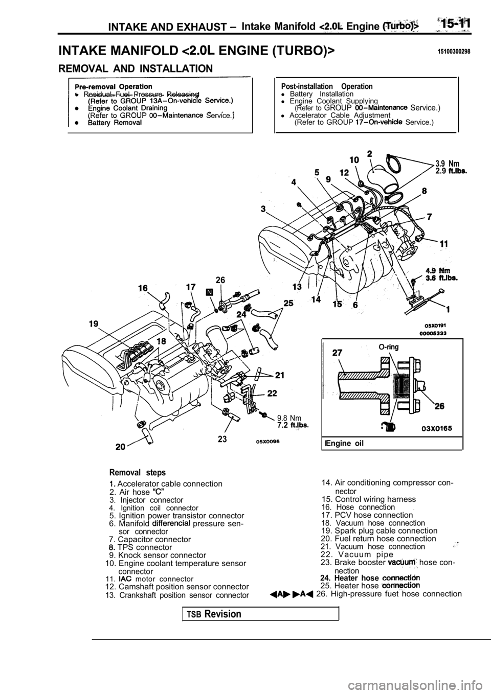 MITSUBISHI SPYDER 1990 Service Repair Manual INTAKE AND EXHAUST Intake Manifold Engine
INTAKE MANIFOLD ENGINE (TURBO)>15100300298
REMOVAL AND INSTALLATION
l Residual Fuel Pressure Releasing
(Refer to GROUP
Service.)
26
Post-install MITSUBISHI SPYDER 1990 Service Repair Manual INTAKE AND EXHAUST Intake Manifold Engine
INTAKE MANIFOLD ENGINE (TURBO)>15100300298
REMOVAL AND INSTALLATION
l Residual Fuel Pressure Releasing
(Refer to GROUP
Service.)
26
Post-install