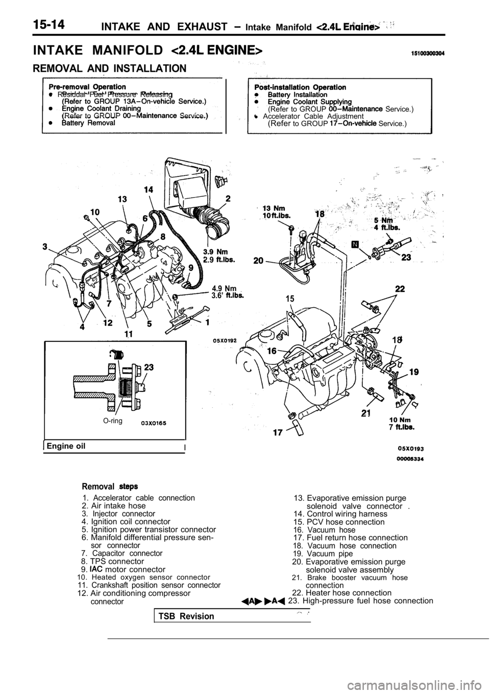 MITSUBISHI SPYDER 1990 Service Repair Manual INTAKE AND EXHAUST Intake Manifold
INTAKE MANIFOLD
REMOVAL AND INSTALLATION
l Residual Fuel Pressure Releasing
(Refer to GROUP
Service.) (Refer to GROUP Service.)
l Accelerator MITSUBISHI SPYDER 1990 Service Repair Manual INTAKE AND EXHAUST Intake Manifold
INTAKE MANIFOLD
REMOVAL AND INSTALLATION
l Residual Fuel Pressure Releasing
(Refer to GROUP
Service.) (Refer to GROUP Service.)
l Accelerator