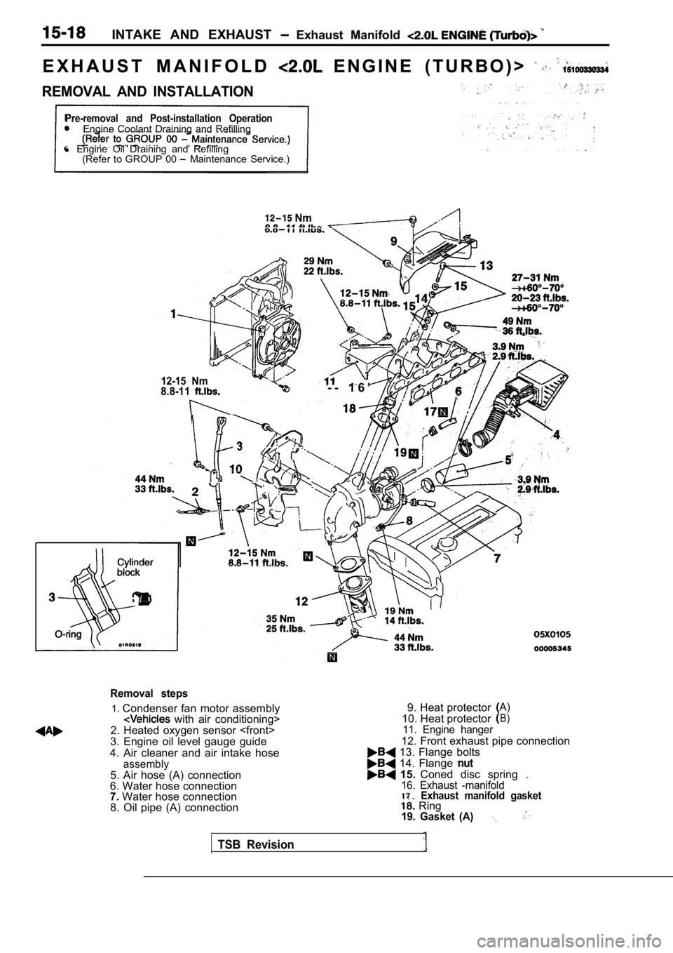 MITSUBISHI SPYDER 1990  Service Repair Manual INTAKE  AND  EXHAUST   Exhaust  Manifold 
E X H A U S T   M A N I F O L D    E N G I N E   ( T U R B O ) >  
REMOVAL  AND  INSTALLATION
Pre-removal  and  Post-installation  OperationEngine  Coolant  D