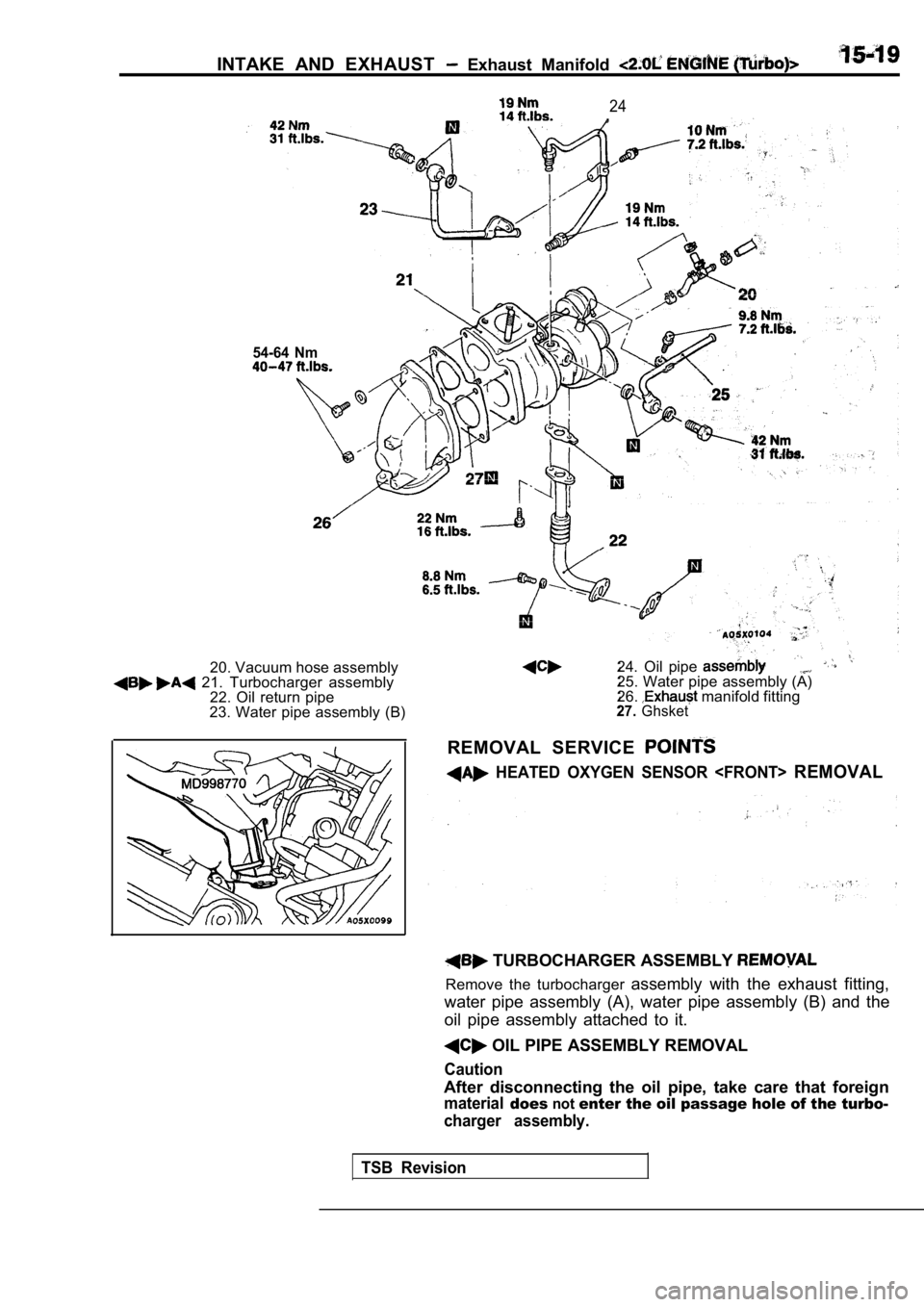MITSUBISHI SPYDER 1990  Service Repair Manual INTAKE  AND  EXHAUST  Exhaust  Manifold 
24  ,
54-64  Nm
20. Vacuum hose assembly  21.  Turbocharger  assembly22.  Oil  return  pipe
23. Water pipe assembly (B) 24.  Oil  pipe 25. Water pipe assembly 